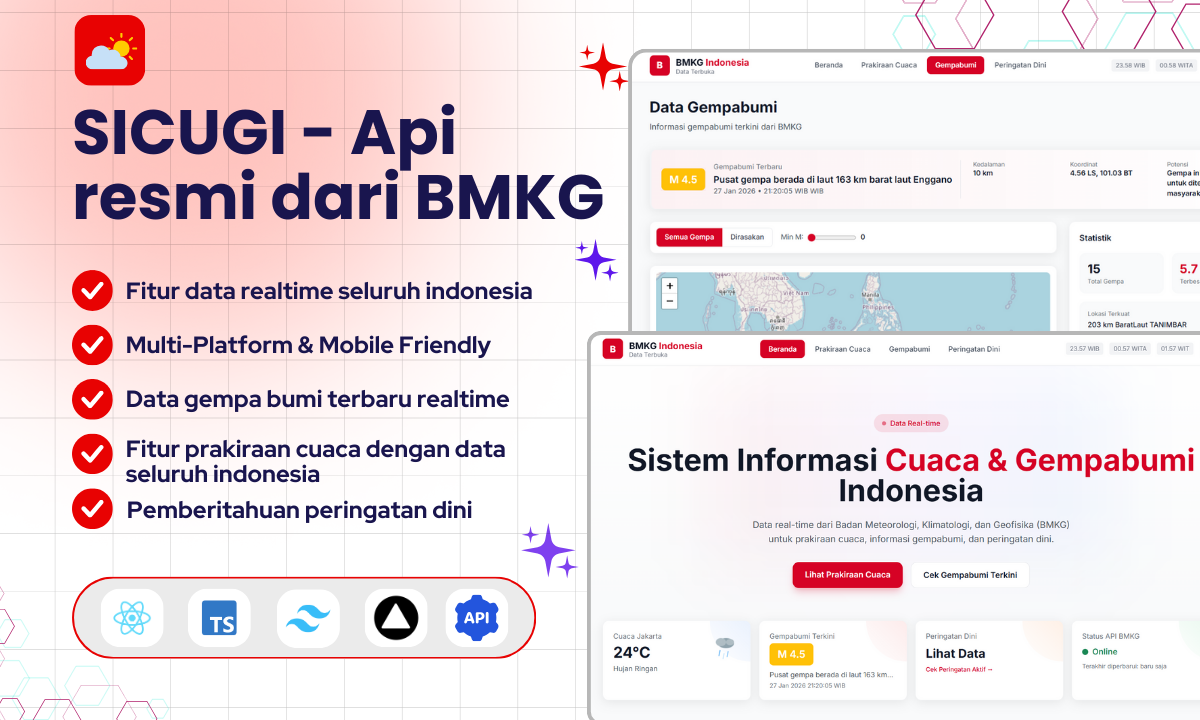 Sicugi API Resmi Dari BMKG